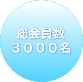 総会員数 ３０００名
